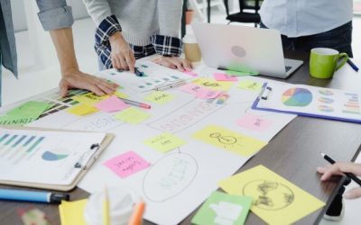 Ayudas para proyectos de Innovación de PYME IVACE